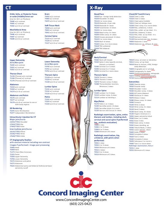 Concord Imaging Center About Us Physician Resources